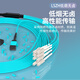 Ruichang Jiekang MPO-MPO Multimode Faser Jumper 8 Core 12 Core 24 Core OM3/Om4 Einminute vier Rechenzentrumstrahlfaser-Faser-MPO-LC 10 Gigabit Multimode Compatible MTP40G200G MPO-MPO 8 CORE [OM4] 200G Fiberes Jumper 1 Meter