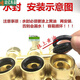 何佳功黑猫高压清洗机QL2808088型洗车机洗车泵配件铜块泵体铜泵头 12801W 1kw 280铝块填满+