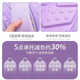 Disney Yugui Dog Primary School Student School Bag Reduce School Bag Children's First, Second, Third, Fourth and Sixth Grade Large Capacity Cartoon Backpack Purple Small Yugui Dog Card 4001