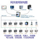 DLT645转 Modbus 协议转换网关,modbus rtu tcp,DTL698,DLT614 1网2串 采集32个数据