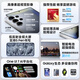 Samsung Galaxy S25 Ultra Super Anpromorphic AI Assistant 200M Pixels AI Photograph