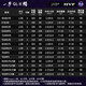 达亿瓦（DAIWA）达亿瓦 一击绚 GL-X 路亚泛用竿远投翘嘴海鲈竿鳜鱼杆 682m 石英白-LXB（2.03米2节中