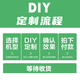 万浮生3M铸造适用于手机背膜一体全包初号机素皮背膜FindN3/FindN2手机 A13893M打印素皮一体全包背膜 OPPO Find N3