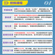 25/26 Shuimu Luoyan Guangxi University Electrical Re-Examination Postgraduate Entrance Examination Online Course 806 Postgraduate Entrance Examination Circuit Material Q&A Tutorial Full Payment 25 Full Re-Examination Tutoring Class A (Electric Points + Interview)