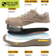 Delta Light Luxury Brand Isolierte Schuhe Anti-Smash und Anti-PUNKTURE-Arbeitsschutzschuhe modische atmungsaktive Arbeitschuhe Konstruktion Kuhlattenschutzschuhe 688 Khaki Atmungsaktives Modell 40