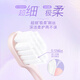 Shuke Shuke Wanwu Algodón blanqueador de algodón para el embarazo y dependencia de confinamiento especial Cepillo de dientes para mujeres para mujeres sensibles a las mujeres para mujeres.