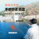 Guangwei Fishing Rod Xiwutai Fishing Rod Ultralight Super Hard Carbon Fishing Rod Fishing Tackle Supplies Fishing Hand Rod 3.6m