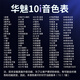 华魅10i电吹管2025款乐器官方旗舰店国产电子管电萨克斯 (透明色)华魅10i出厂标配