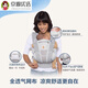 ERGOBABY背带婴儿背带前抱式夏季透气小月龄宝宝腰凳抱娃神器 【0/ 全包围背带围兜换洗两件装////