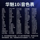 
Huamei [Official] 2025 new Huamei 10i hair tube domestic musical instrument for elderly people beginner electric saxophone flute [Newly launched] Huamei 10i factory standard Purple