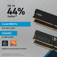 Crucial Pro 64GB DDR5 Desktop Memory Kit (32GB*2) 5600MHz Black Two-Channel UDIMM CP2K32G56C46U5