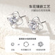Lao Fengxiang platinum diamond earrings for women platinum four-leaf clover earrings pricing wedding anniversary gift for girlfriend and wife platinum four-leaf clover diamond earrings