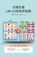 智慧鱼儿童电子书早教书幼儿中英文手指点读书宝宝有声读物学习机发声书 小本加强款USB充电-22面