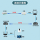 岩飞 光纤线入户光纤跳线皮线光纤延长SC-SC光纤线室内预埋室外成品室内光纤线电信级皮线跳线监控光纤 SC-SC室外1芯3钢丝 黑色 10米