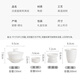 SUSHI CERAMICS Suet Jade Tea Set Dehua Ceramics Sancai Covered Bowl Pure White Porcelain Kung Fu Tea Cup Gift Box J0432
