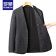 
ROMON Middle-aged Daddy Suit Jacket Spring and Autumn 2025 New Business Official Casual Suit Men's Single Top Jacket E693 Blue M 170 [Suitable for 95-120Jin [Jin equals 0.5 kg]]