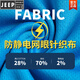 JEEP SPIRIT防静电工作服T恤夏季POLO打底衫短袖能源电子加油燃气站工厂工装 GYJ-1105 短袖上衣藏蓝色 S