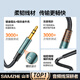 Shanze 3.5mm audio cable, AUX audio cable, computer laptop headphones, headset, car amplifier cable 1.5m YPM015