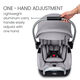 BRITAX infant rear-facing safety seat 0-13.6kg 3-stage adjustment, comfort and protection