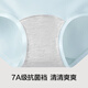 Youkeshu Class A baby cotton women's underwear for women pure cotton 7A antibacterial lengthened crotch high elastic breathable combed cotton girls briefs