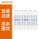 Joyoung water purifier RC5601265WU1583WURC326RC529 ultrafiltration original filter element rear activated carbon filter element-1583WU