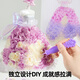 
Meile Childhood Children's Handmade Clothing Diy Flower Fairy Poke Le Fantasy Princess Girls Dress Up Toys 3-6 Years Old House Children's Birthday Gift Zixuan Fairy