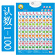 Leer fotos de bebés electrónicos en la imagen pegatinas de papel de pared para niños Educación temprana de la infancia Las imágenes de audio de 0-3 años pueden hablar pinyin