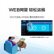 Layer 2 Network Management Enterprise Switch S5008/5016/5024/5048PV5-E S5024PV5-EI-HPWRPOE-Modellleistung 3