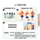 
Huawei nova Flip small folding state subsidy 500 yuan 1TB Zero-degree white, thin and reliable, Hongmeng AI fun, rear-mounted 50 million hover selfie smartphone