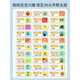 JD.com fournit un livre audio d'éducation de la petite enfance qui peut parler. Convient aux enfants âgés de 0 à 3-6-8. Machine d'apprentissage chinois, anglaise et cantonaise. Bébé incassable apprenant à parler. Lumières Livrations audio de lecture audio Livres pour enfants [Story Early Education] La cinquième génération du Nouvel An Red + Bedtime Story Hardcover Version