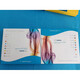 Agilent Gasphasenhandbuch Injektionsnadel 105190-1483 Handbuch 10 μl 5190-1508 Einzelkasten 100 μl Flatkopf