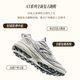 Anta AT957 丨 Chaussures de course rétro Chaussures masculines légères épaisses semelles respirantes chaussures de papa couple chaussures de sport pour hommes chaussures décontractées