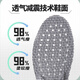 Warrior 2 Double-Pack Semers For Men's Sports Shock Absorption Soft Elastic Elastic Breathable Sweat-Absorbing Military Training 6019 2 Double-Pack White 41-42