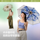 Beneunder (beneunder) anti-UV parasol three-fold double-layer vinyl umbrella sun protection umbrella BM664 Huachun