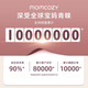 Momcozy Wearable Silent Hand-Hand Electric Bhox Bope, Tazón de leche de leche pequeña de leche portátil de doble cara y artefacto de ordeño S12Pro S12Pro Sakura Powder Support Pack
