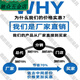 
XMSJ vernier caliper ordinary caliper high-precision small mechanical caliper cultural and entertainment teaching household ruler small card 9856 people are using 0-150mm household model