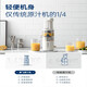 Mofei Electrical Juce Press Домохозяйственное сок