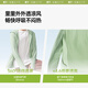 Beneunder sun protection clothes men's thin coat UV-proof breathable outdoor fishing leisure high elastic summer AS105 light coffee grey 2XL
