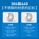 德国KABA不锈钢防水轴承S6209 6210 6211 6212 6213 6214 6215Z 440材质铁封S6212-2Z 防水防潮 耐磨高速