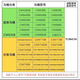 
TO394 toilet cover CW886 874 854 sw784 981 719764BRBGB cushioned TO seat cover V-shaped CSW719B Just take the model and toilet pictures to customer service