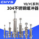 Buffer hidráulico hidráulico hidráulico hidráulico de acero inoxidable de Kaooseen rjrjcydyc080610081412203027 yd12155