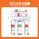 
Can be equipped with JYW-HC-1283wu Home full set of JYW-HC-1283wu Filters of JYYO Water Purifier Filters Level 2+4+5: C1+UF+C2+Wrench