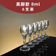 FANCYCHIC glass liquor cup household liquor set wine dispenser two ounces 10ml cup tempered cup 10ml - 6 pieces