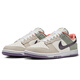 Nike NIKE sneakers men's casual shoes DUNK comfortable and versatile sports shoes HV5750-133 white green purple 42