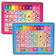 Inglés infantil Educación temprana Touch Toque Authanumérico Enseñanza Máquina de aprendizaje multifuncional Punto cognitivo de lectura Tableta azul