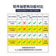 海康iMVS-VM-6100/6200/7100/PRO加密狗机器视觉软件支持VM4.4 iMVS-VM-7100(深度学习版4相机