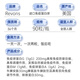 Revons进口牛初乳免疫球蛋白胶囊提高人体免疫力抵抗力男女成人老人儿童 1瓶改善装