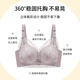 Langsha Underwear Women's Small Breast Gathering Anti-sagging Wireless Sexy Lace Bra Summer Thin Style Light Purple 36/AB