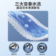小天鹅（LittleSwan）滚筒洗衣机全自动10KG变频水魔方防缠绕1.1洗净比 智能投放以旧换新家电国家补贴TG100V868PLUS