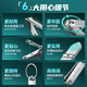 MR.GREEN German nail clippers, nail scissors, nail clippers tool set, large and small, imported stainless steel, 2-pack Mr-1129